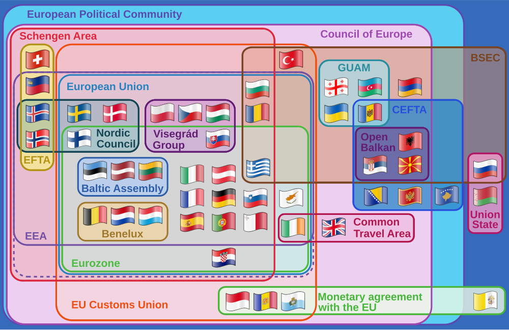 politics-of-europe-wikiwand