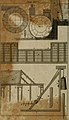 The young mill-wright and miller's guide - in five parts (1821) (14776925914).jpg