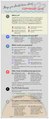 Things you should know about copyright law (infographic) (01).pdf