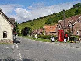 Thixendale