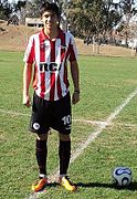 Joaquín Correa: Futbolista.