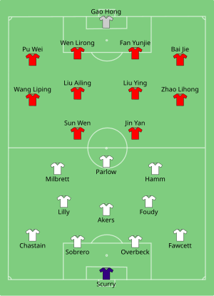 VS-CHN (vrouwen) 1999-07-10.svg