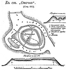 Karta-sxema k statistika «Opochka». Voennaya entsiklopediya Sytina (Sankt-Peterburg, 1911-1915) .jpg