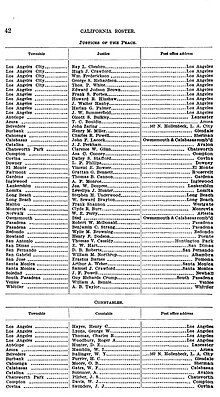 Example of Los Angeles County, California township officers: justices of the peace and constables of the various townships in 1917 1917 Los Angeles County California township officers justices of the peace and constables.jpg