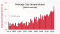 ◣OW◢ 05:55, 11 November 2023 — 1940- July global aavg temp (SVG)