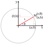 Nova imagem SVG