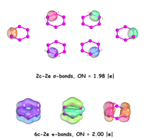 Chemical bonding picture of g). AdNDP analysis performed by Galeev and Boldyrev. AdNDP analysis for P6.png