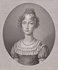Thumbnail for Archduchess Maria Luisa of Austria (1798–1857)