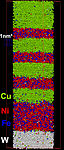 Visualisierung von Atomsondendaten eines Cu/Ni-Fe Multilayersystems auf einem Wolframsubstrat ohne Wärmebehandhlung.