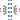 Tseung Kwan O line