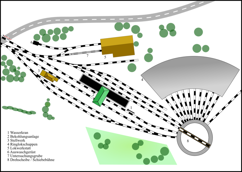 File:Bahnbetriebswerk diagram.png