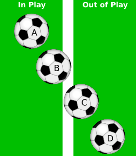 Ball in and out of play rule in association football