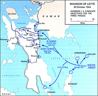 <span class="mw-page-title-main">Battle of Leyte order of battle</span>