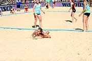 Deutsch: Deutsche Beachhandball-Meisterschaften 2022; Tag 3: 7. August 2022 – Frauen,Finale, Beach Bazis Schleissheim – Minga Turtles Ismaning 2:1 (20:26, 24:20, 8:6) English: German Beach handball Championships; Day 3: 7 August 2022 – Women Final – Beach Bazis Schleissheim Vs Minga Turtles Ismaning 2:1 (20:26, 24:20, 8:6)