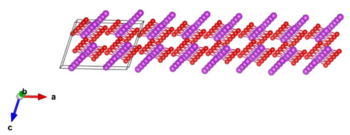 b-Bi4I4 solid-state material structure (Bi - purple, I - red). Beta-Bi4I4.png