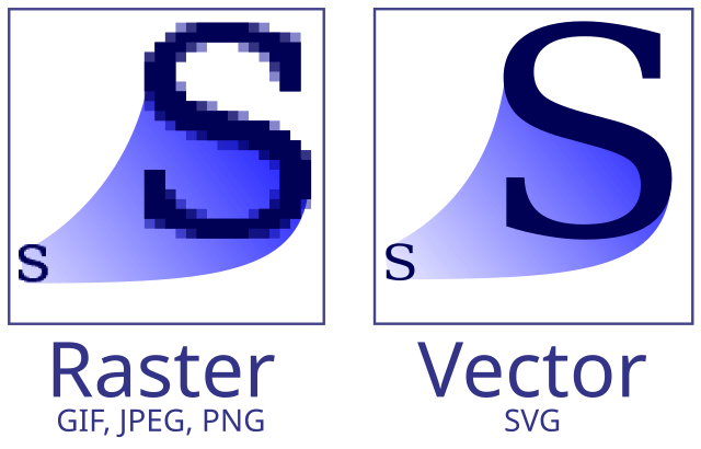 Vector graphics - Wikipedia