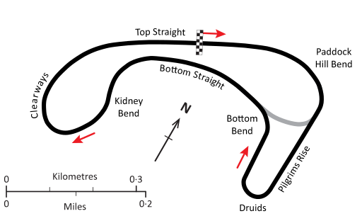 File:Brands Hatch 1954-1959.svg