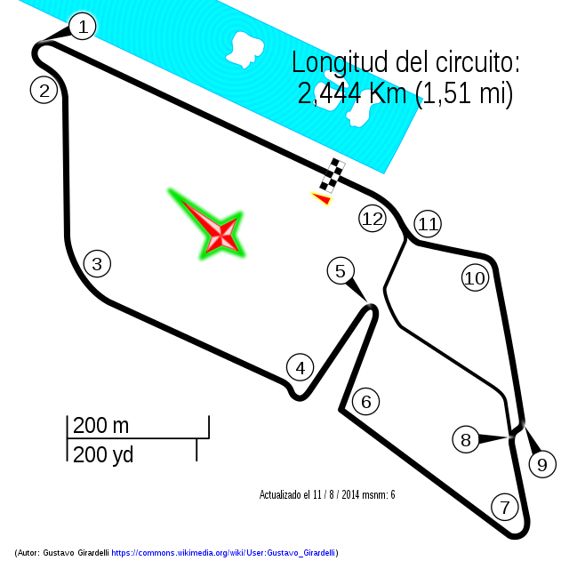 Layout of the Puerto Madero Street Circuit