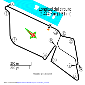 Circuito urbano di Puerto Madero