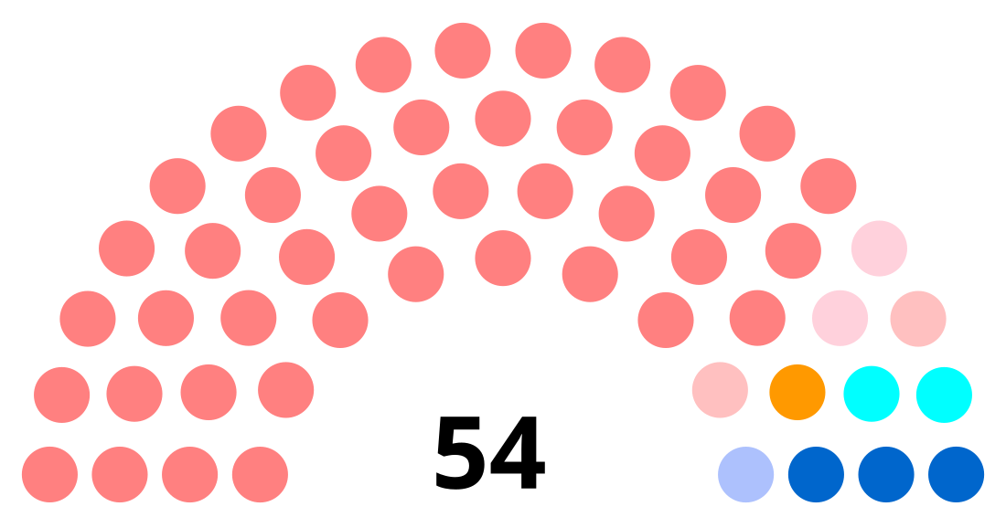 File:CDHauteGaronne 2015.svg