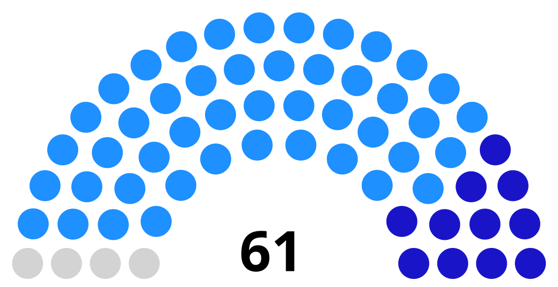 Elecciones al Senado de Camboya de 2012