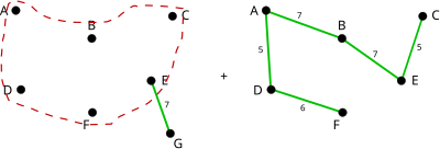 Camerini Algorithm 4.svg