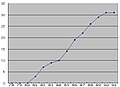 2008年2月25日 (月) 13:48時点における版のサムネイル