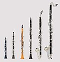 Miniatura para Sistema Boehm (clarinete)