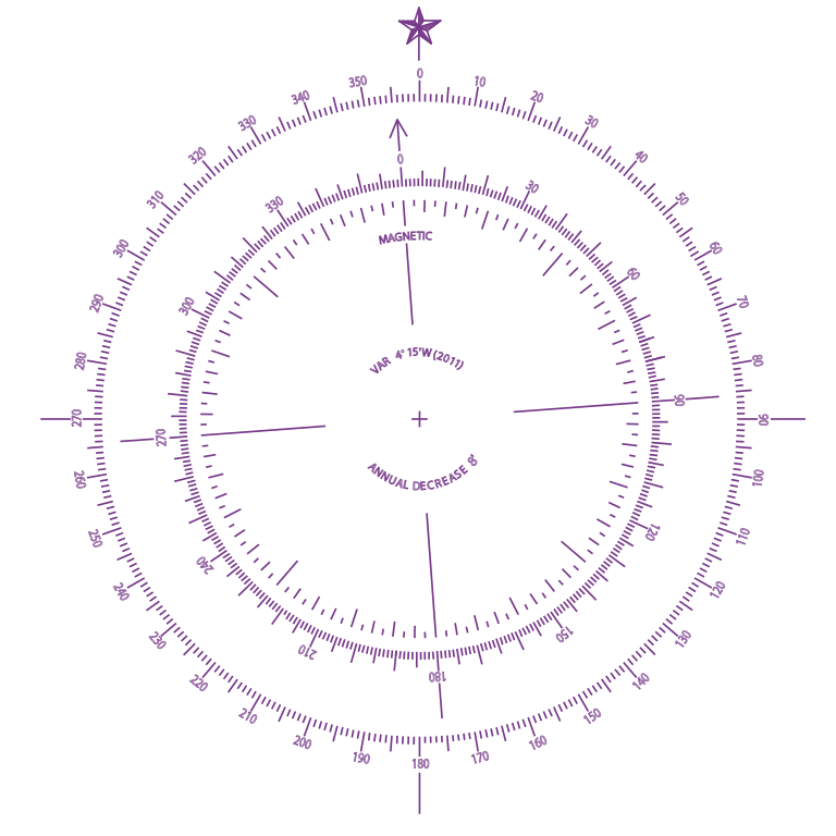 https://upload.wikimedia.org/wikipedia/commons/thumb/6/6b/Compass_Rose-Purple.svg/768px-Compass_Rose-Purple.svg.png