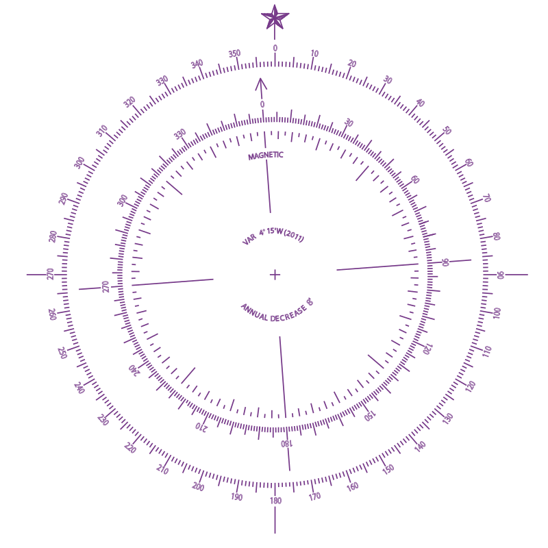 https://upload.wikimedia.org/wikipedia/commons/thumb/6/6b/Compass_Rose-Purple.svg/800px-Compass_Rose-Purple.svg.png