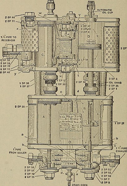 File:Cyclopedia of locomotive engineering, with examination questions and answers; a practical manual on the construction care and management of modern locomotives (1916) (14773558321).jpg