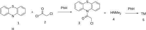 Synthesis: Patent (Ex 8): Dacemazine synthesis.svg