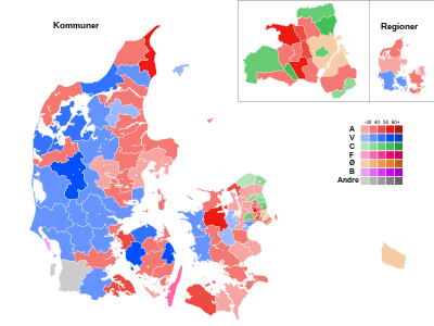 Danmarkkommunal2021%.svg