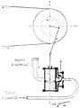 Die_Gartenlaube_(1891)_b_111_1.jpg Anschluß der Druckluftleitung an den Betrieb