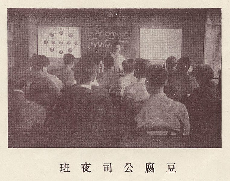 File:Doufu Factory Night School 1916.jpg