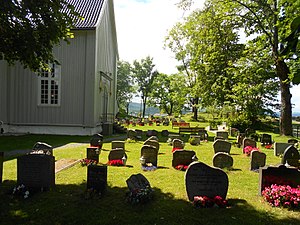 Drøbak Kyrkje