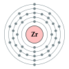 Zirkoniumin elektronikonfiguraatio on 2, 8, 18, 10, 2.