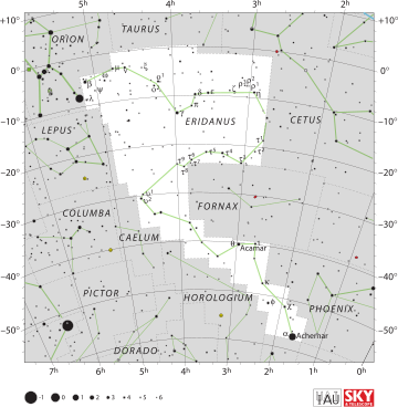 Gliese 86