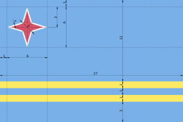Construction sheet. Aspect ratio 2:3. Flag of Aruba construction.svg
