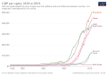 Thumbnail for version as of 22:10, 18 February 2022