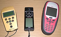 External GPS-Receivers GPS Receivers.jpg