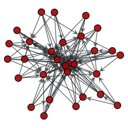 Graph. Безмасштабная сеть. Data structure на прозрачном фоне. Безмасштабная сеть распределение узлов. Названия кластеров филиальной сети.