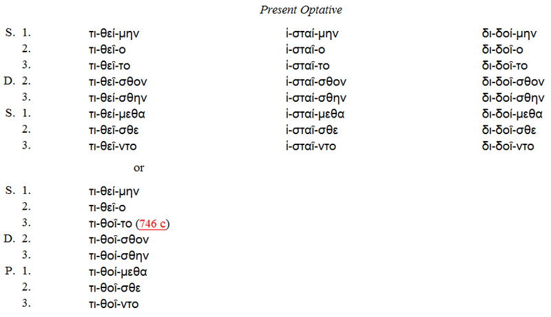 File:Greek pres midpas opt of tithemi histemi didomi.png