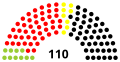 Vignette pour la version du 27 mars 2016 à 11:11