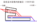 1980年頃の構内図