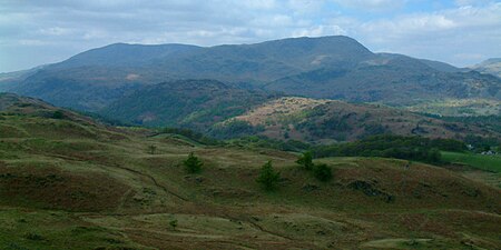 Holme Fell