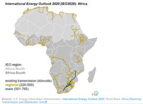 Major power transmission lines in Africa International Energy Outlook 2020 (IEO2020) - Africa regions and major electric power transmission lines (50624467611).png