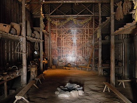 Interior of a longhouse, near Toronto