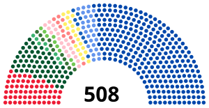 Итальянский парламент, 1913.svg