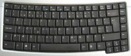 Tập_tin:Keyboard-Dvorak-norwegian.JPG